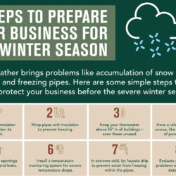 Infographic 8 steps to prepare your business for winter